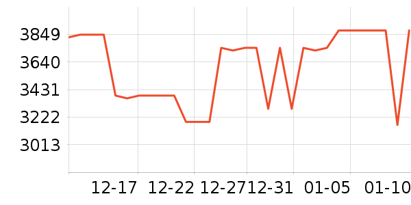 �ᶹ��Ӥ������ʷ�۸�