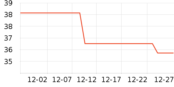 ��ɫ��������ʷ�۸�