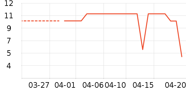 ����Ʒ�ư칫�ľ���ʷ�۸�