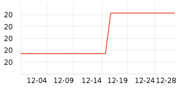 ���������ʷ�۸�