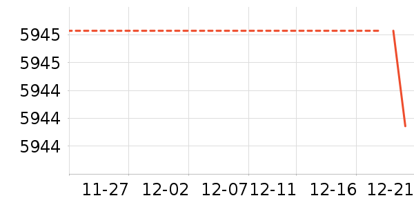 ����ʼǱ�������ʷ�۸�