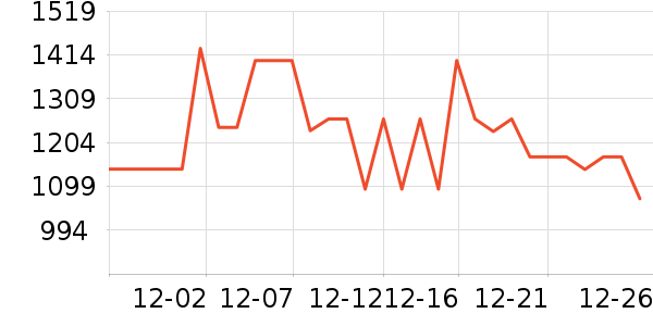 ���������˶����������ʷ�۸�