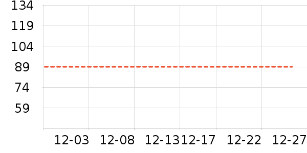 ��֯��ʷ�۸�