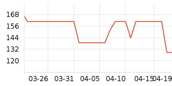 ���Ůʽţ�п�/���п�/�̿���ʷ�۸�