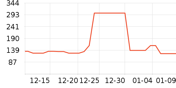 ˹�����˶�Ь��ʷ�۸�