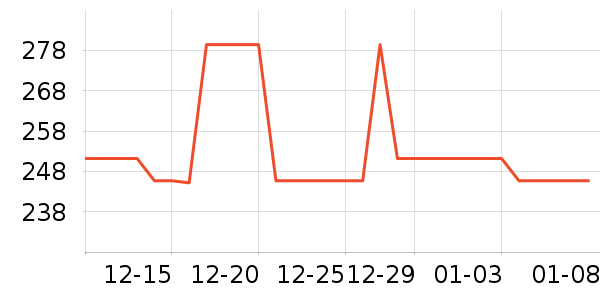 ������ʿ���а���ʷ�۸�