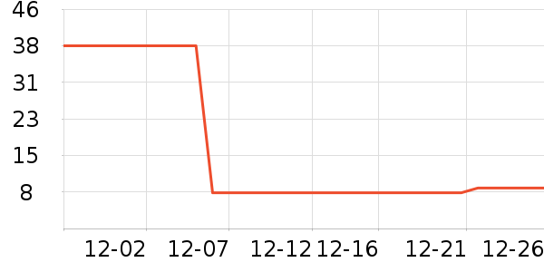 ϴ��ˮ��ʷ�۸�