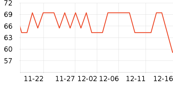 babycare����ģ����ʷ�۸�
