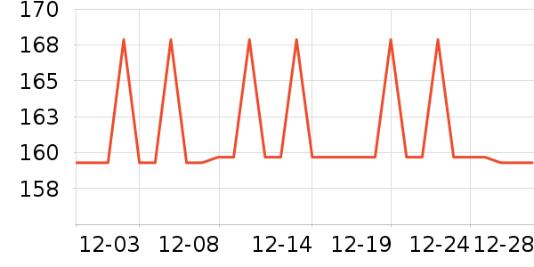 �����۷�è����ʷ�۸�