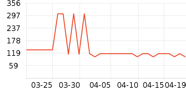 �����۷幷����ʷ�۸�