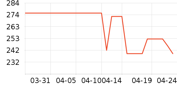 δ��ʽ����/��ɴ��ʷ�۸�