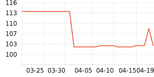 �����۷幷����ʷ�۸�