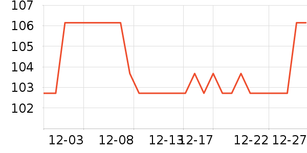 δ��ʽ����/��ɴ��ʷ�۸�