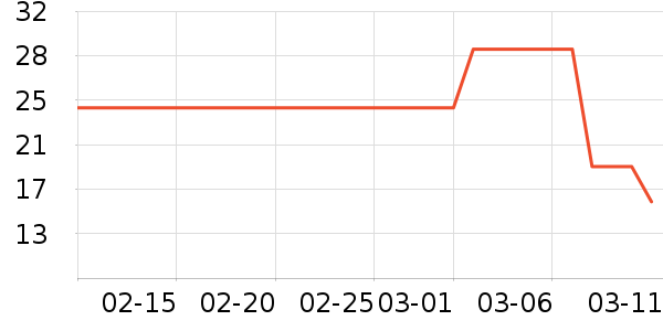 �󱦽�������ʷ�۸�