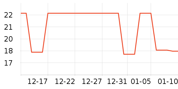 �Ź�������ʷ�۸�