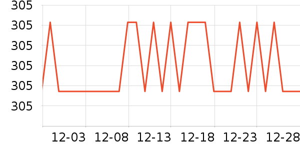 ��̺/�ص���ʷ�۸�