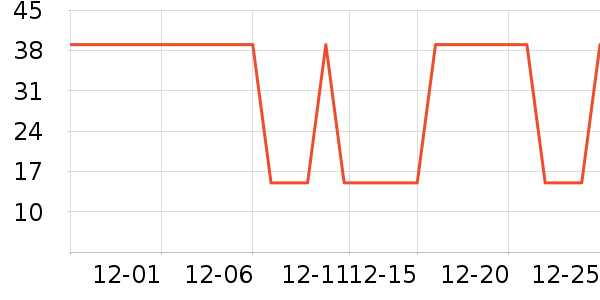 �Ź�������ʷ�۸�