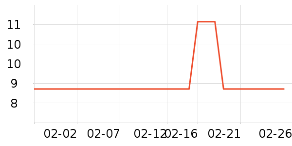 ά��ʪ����ʷ�۸�