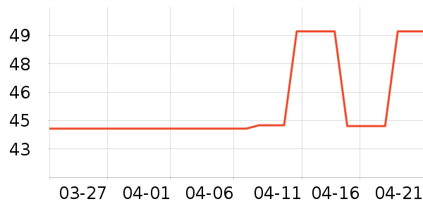 ����������/���/�����ʷ�۸�