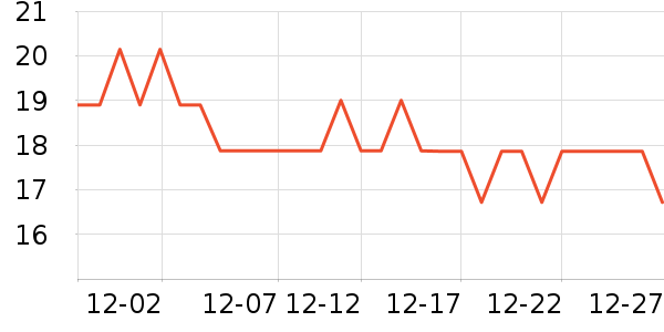 �仨�ֹ�/������ʷ�۸�