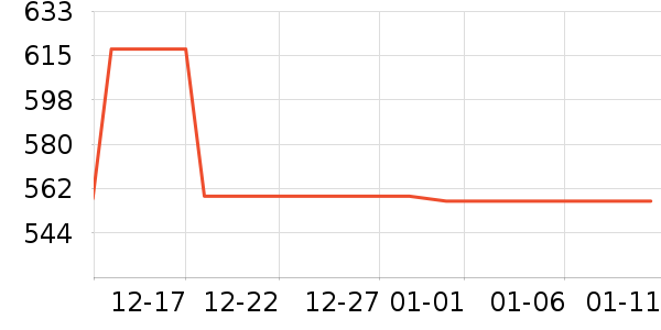 ޢ������/Ƥ����ʷ�۸�