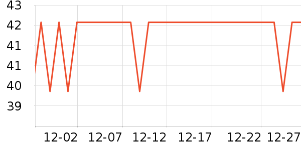 ��ƮƮ����������ʷ�۸�