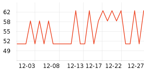 ��ȸ��ˬ��ˮ��ʷ�۸�