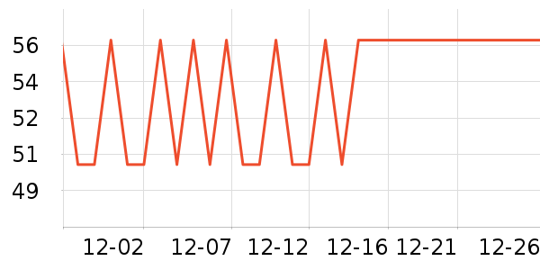 Ե����ֽ��ʷ�۸�