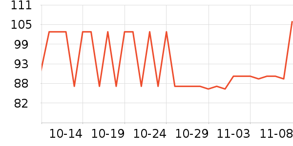 ���͵��ֻ������ʷ�۸�