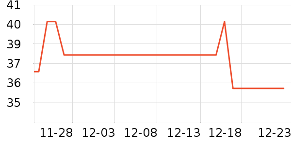 ��ʿ�ֻ���˪��ʷ�۸�