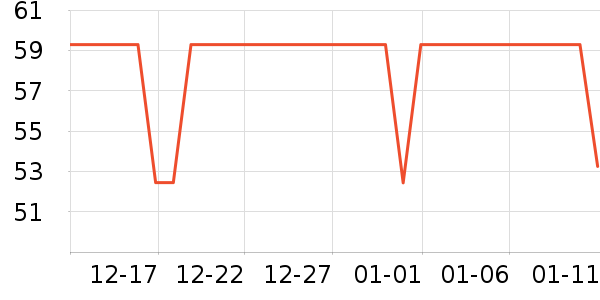 ��ʿ�ֻ���˪��ʷ�۸�