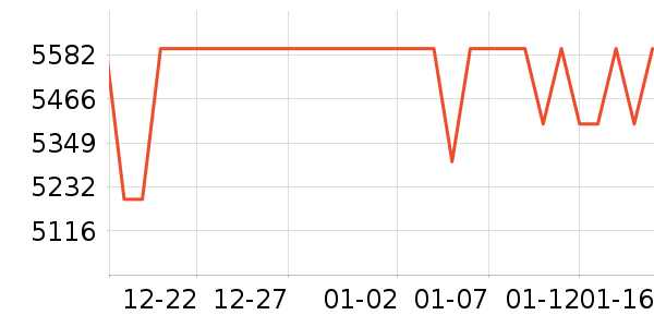 Ľ˼������ʷ�۸�