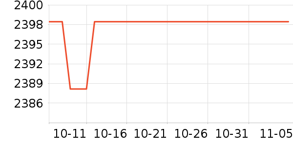 �ȷ�DJרҵ��Ƶ��ʷ�۸�