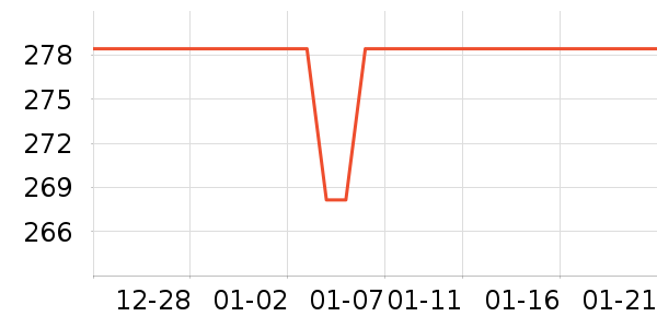 ���ݹ�Ʒ�����̲�Ʒ��ʷ�۸�