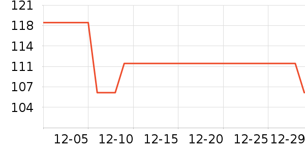 һ�����ϱ��ɻ���ʷ�۸�