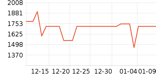 OPPO�ֻ���ʷ�۸�