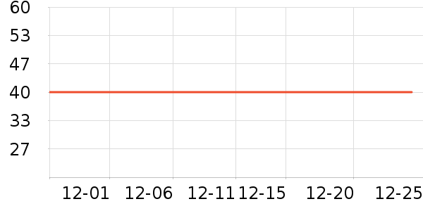 ��ҽ���綯��ˢ��ʷ�۸�