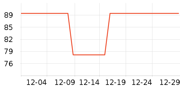 ����������/ͥԺ����ʷ�۸�