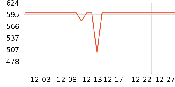 ־���������¼���ʷ�۸�