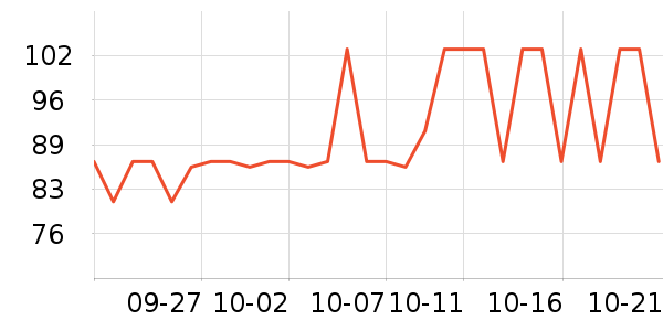 ���͵��ֻ������ʷ�۸�