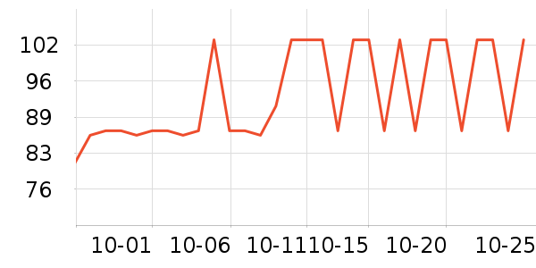 ���͵��ֻ������ʷ�۸�