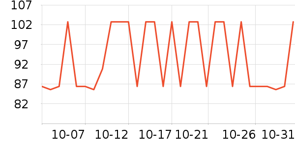 ���͵��ֻ������ʷ�۸�