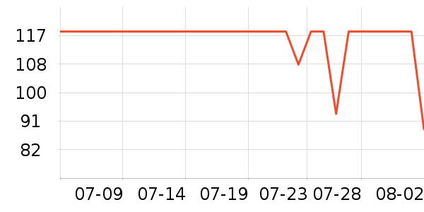 ��ԣ���Ѿ���ʷ�۸�