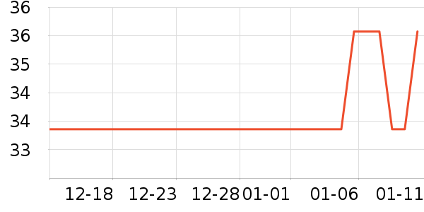 ��������������ʷ�۸�