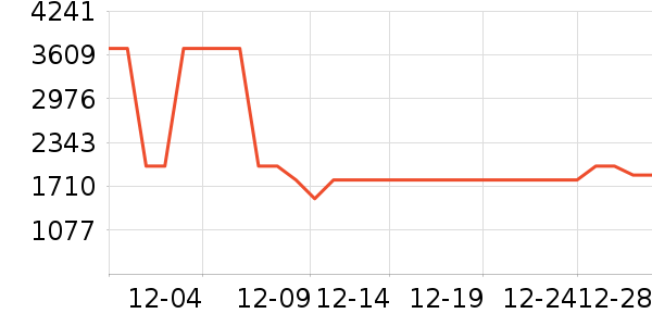 �׼�ɨ�ػ�������ʷ�۸�