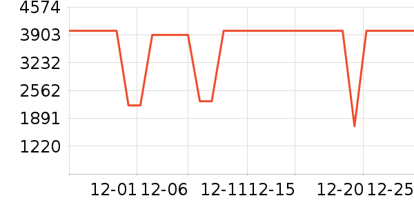 �׼�ɨ�ػ�������ʷ�۸�