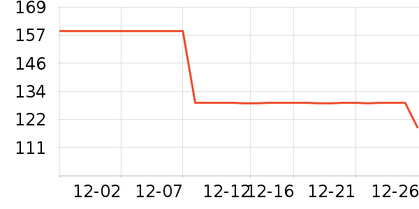 new balance�˶�Ь��ʷ�۸�