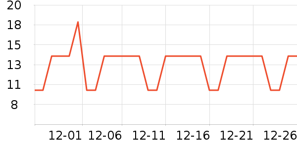 ����ʪ����ʷ�۸�