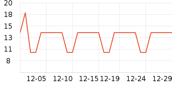 ����ʪ����ʷ�۸�