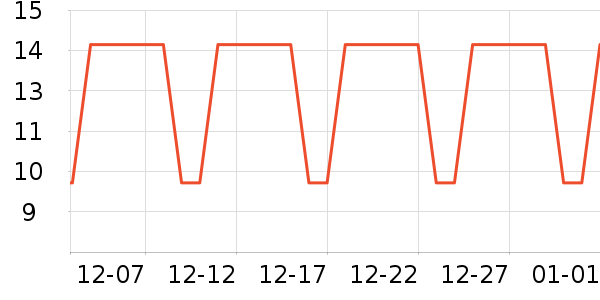 ����ʪ����ʷ�۸�